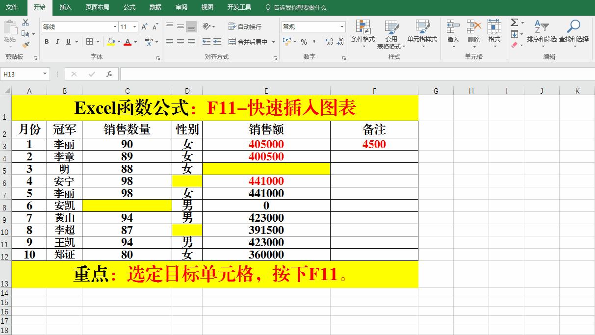 excel常用公式键盘怎么操作,excel中f1到f12功能键的具体功能