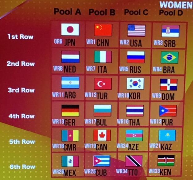 朱婷重扣塞尔维亚慢视频,朱婷打破46年历史创造奇迹