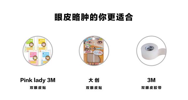 肿眼泡双眼皮贴正确的贴法,蕾丝双眼皮贴正确的贴法