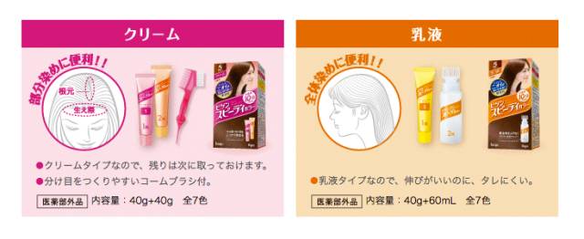 我终于学会在家染头发啦!这篇居家染发笔记送给你