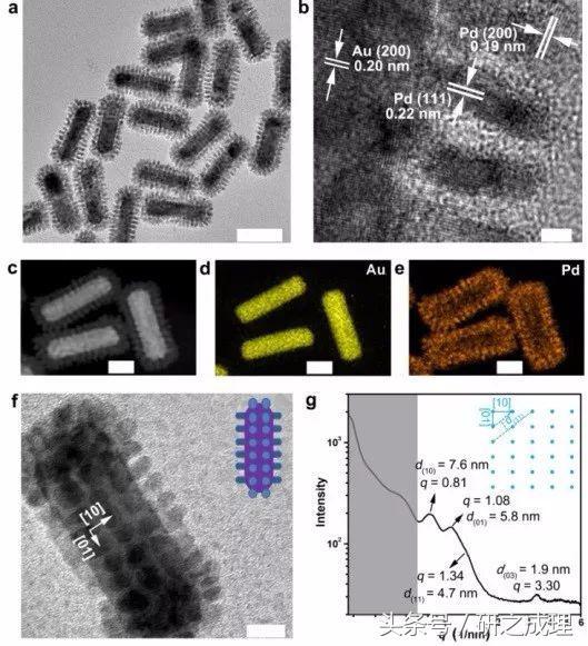 湖南天玥科技有限公司唐智勇简历,扬州苏北人民医院唐智勇针灸如何