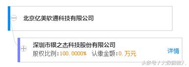 鐧惧椋庢帶,鐧惧椋庢帶鍏徃