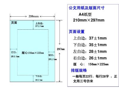 党政公文制作标准,党政机关公文标准与排版设置