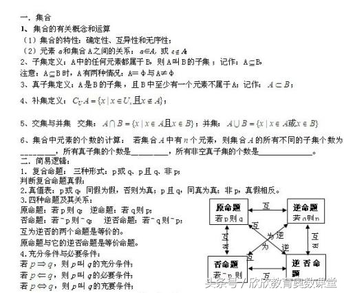 数学广角集合例题讲解,集合数学基础知识点