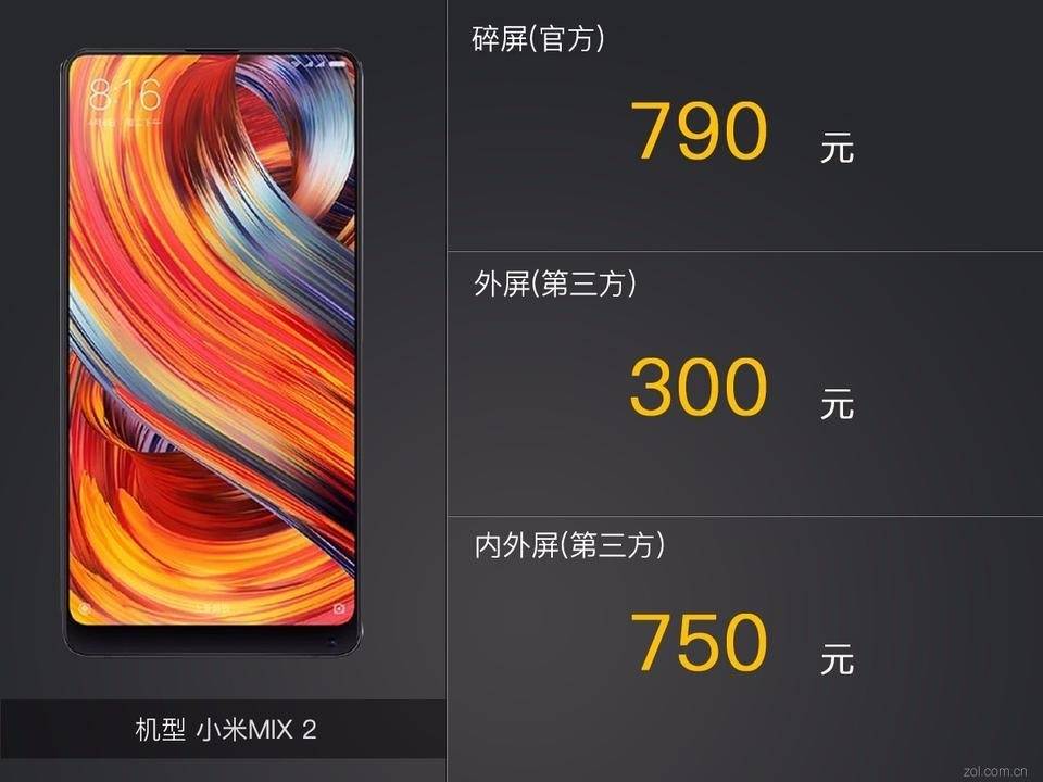 全面屏换屏多少钱,全面屏手机换外屏玻璃多少钱