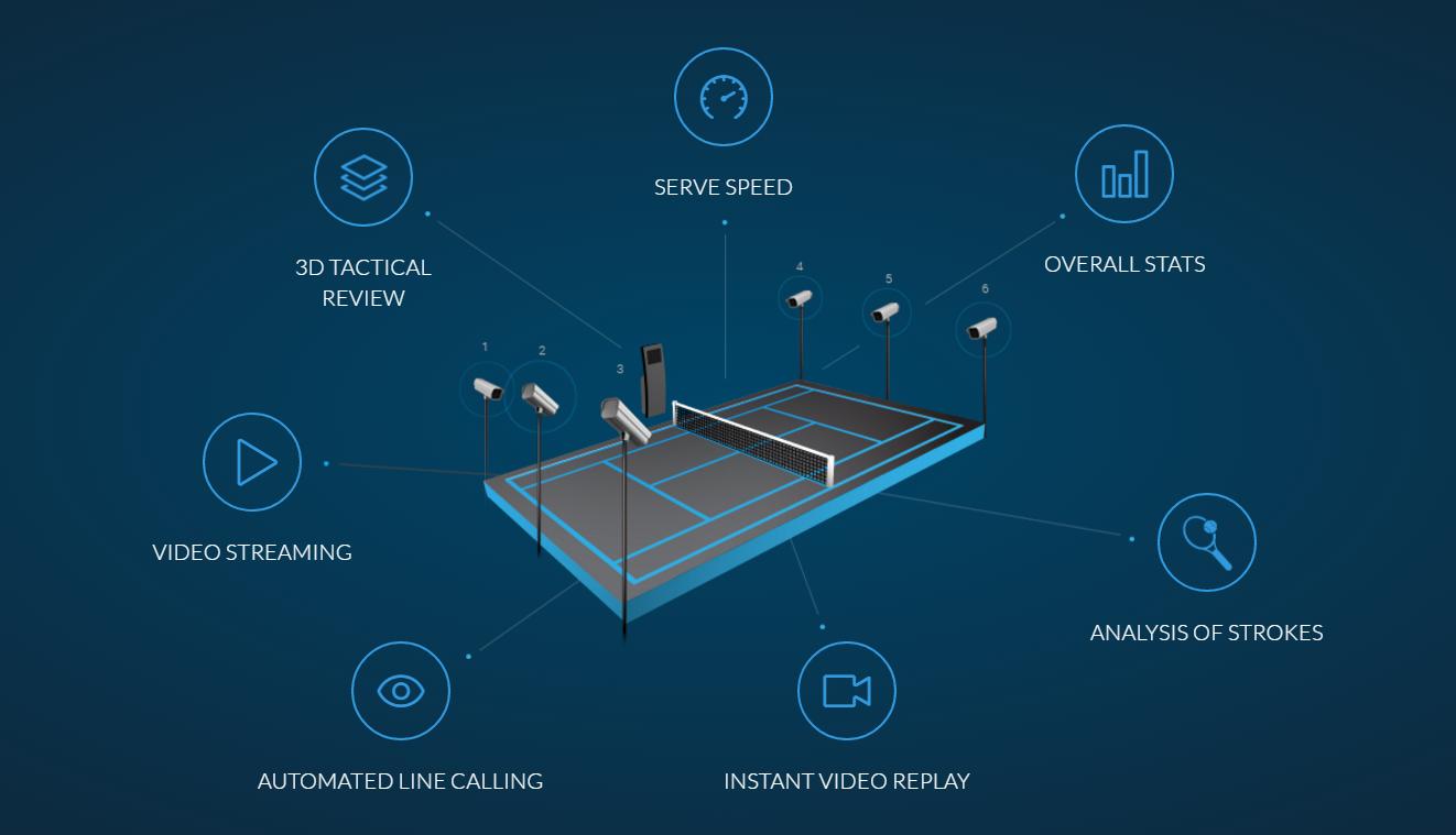 这里是奥运金牌的洼地,也是体育科技的“硅谷”