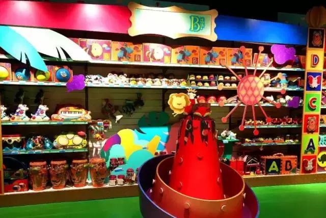 王府井最大的玩具店,环球中心最大的玩具店