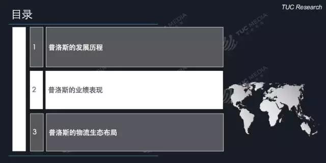 「运联研究」一文读懂「普洛斯」的前世、今生和未来