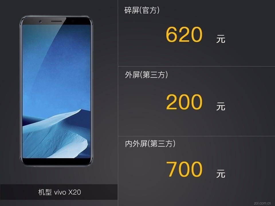 全面屏换屏多少钱,全面屏手机换外屏玻璃多少钱