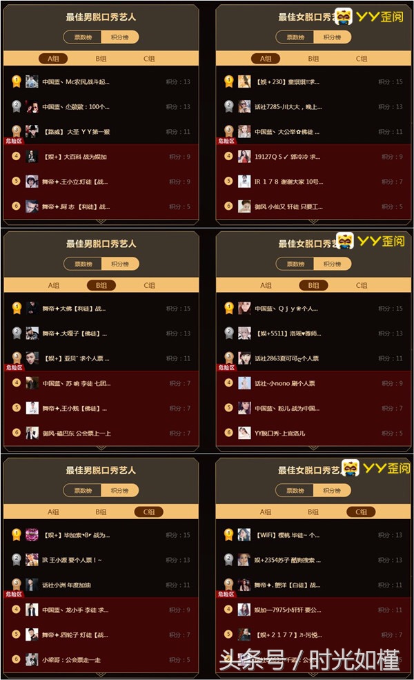 yy年度大战视频2019颁奖,yy年度决赛精彩视频