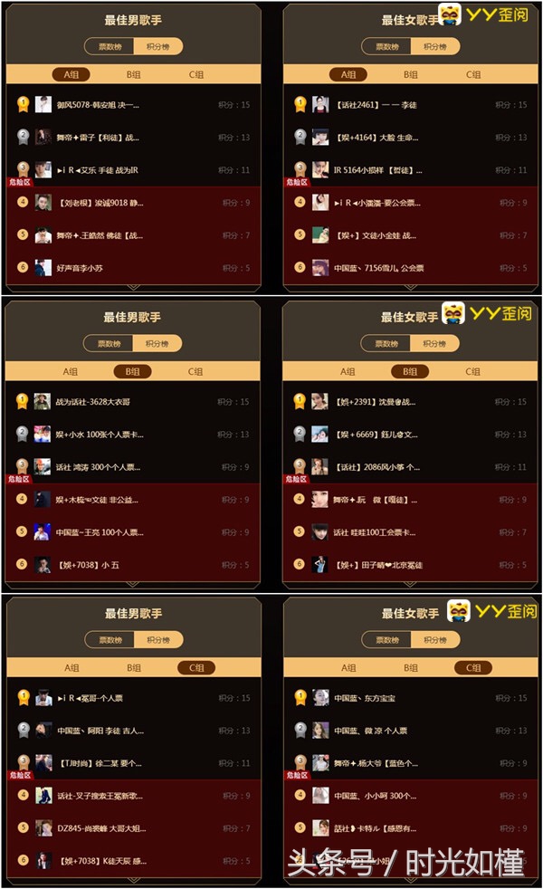 yy年度大战视频2019颁奖,yy年度决赛精彩视频