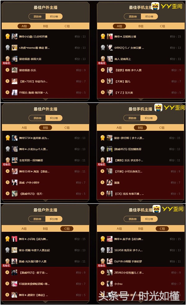 yy年度大战视频2019颁奖,yy年度决赛精彩视频