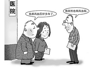 高血脂医学上叫什么,带你了解妊娠期高血脂症