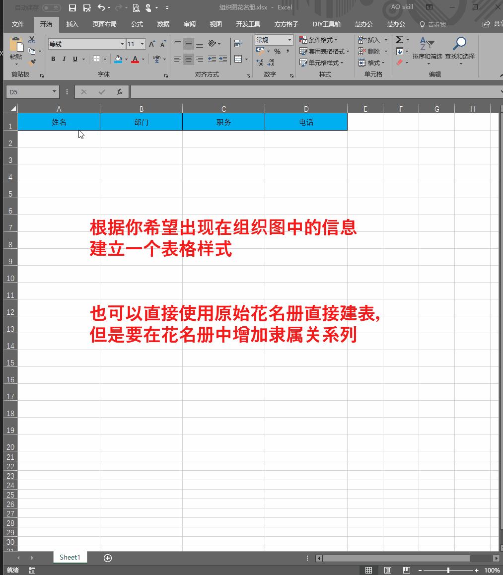 visio做公司管理层级架构图,visio跨职能流程图怎么画