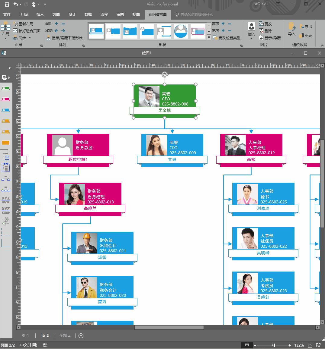 visio做公司管理层级架构图,visio跨职能流程图怎么画