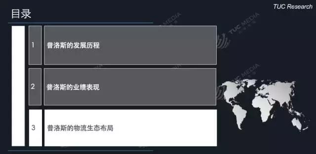 「运联研究」一文读懂「普洛斯」的前世、今生和未来