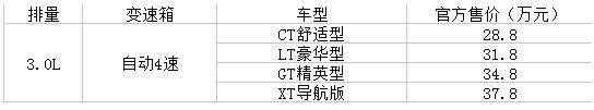 gl8各项功能操作,买gl8必备宝典