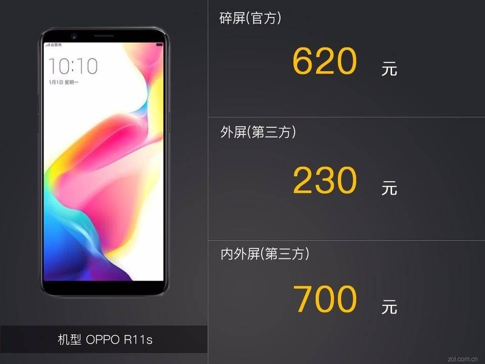 全面屏换屏多少钱,全面屏手机换外屏玻璃多少钱