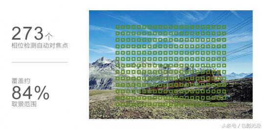 索尼fdr-ax700与微单对比,索尼sonyfdr-ax7004khdr测评