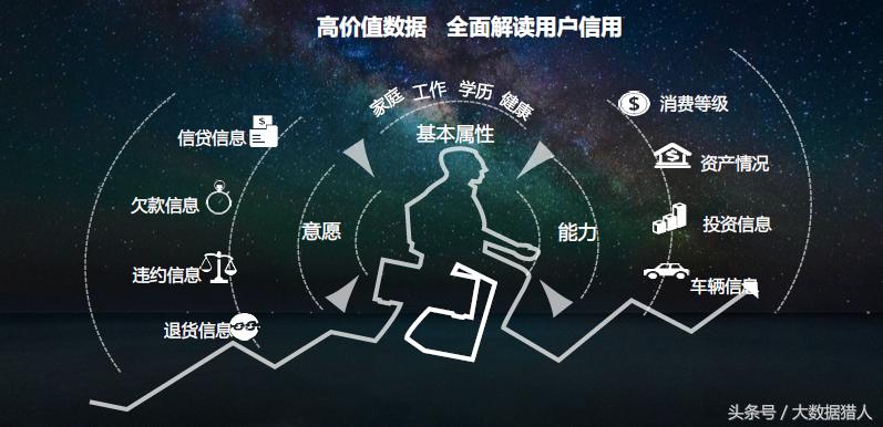 鐧惧椋庢帶,鐧惧椋庢帶鍏徃