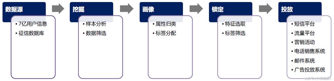 鐧惧椋庢帶,鐧惧椋庢帶鍏徃