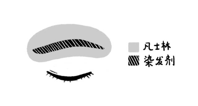 我终于学会在家染头发啦!这篇居家染发笔记送给你