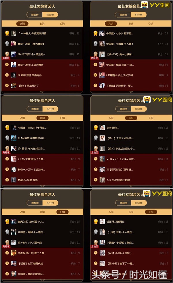 yy年度大战视频2019颁奖,yy年度决赛精彩视频