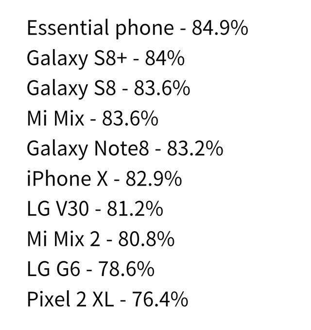 手机导购话术和技巧,手机导购流程