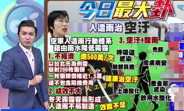 台当局为克空污或用“人造雨”奇法网友:该请萨满法师