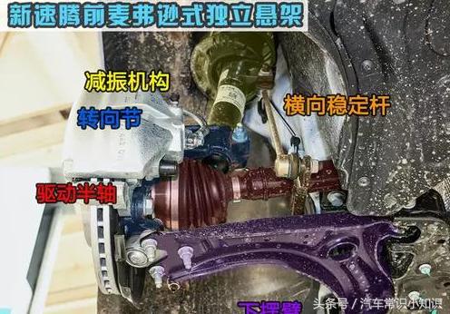 18款速腾和19款速腾底盘一样吗,大众速腾2018款底盘图解