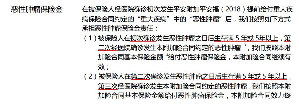 扒一扒平安福2018,2018的平安福怎么退