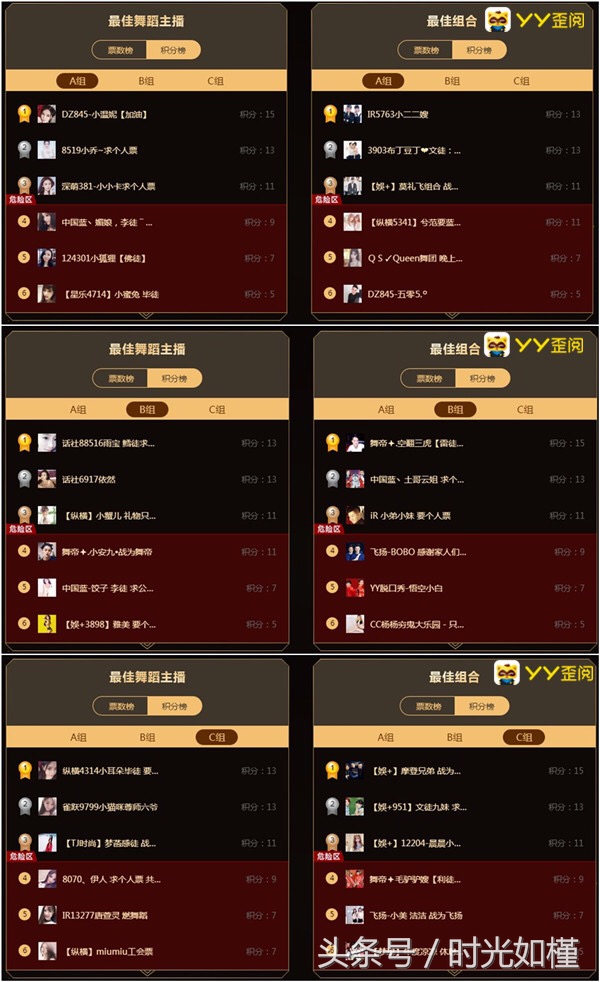 yy年度大战视频2019颁奖,yy年度决赛精彩视频