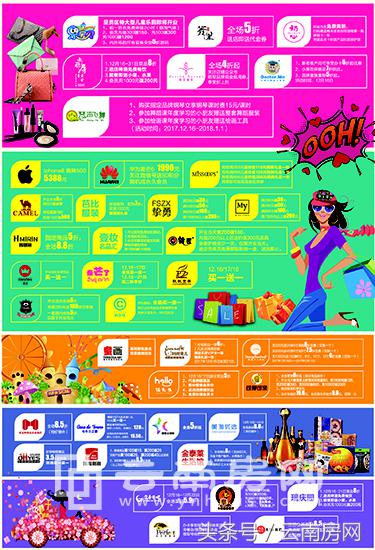 呈贡置信银河广场规划图,呈贡置信银河广场c座22楼