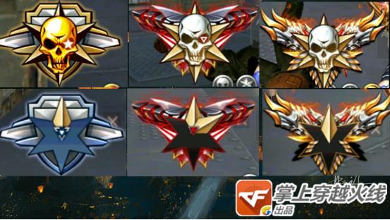 ak之王测试,ak47奉先对比ak47王者之翼