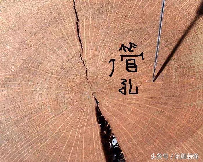 定制木门有色差,定制木门为什么要封边