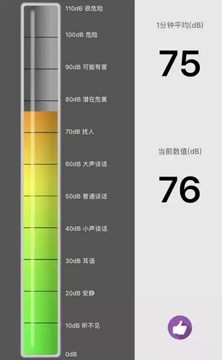 星巴克杭州8店声音分贝测试，客群、社会文明剪影