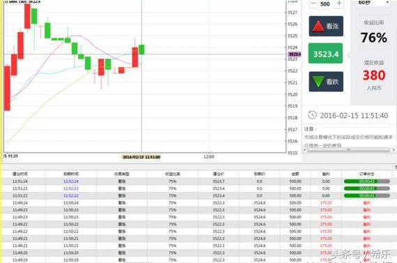 微交易最新骗术收4件套,微交易平台最新骗术