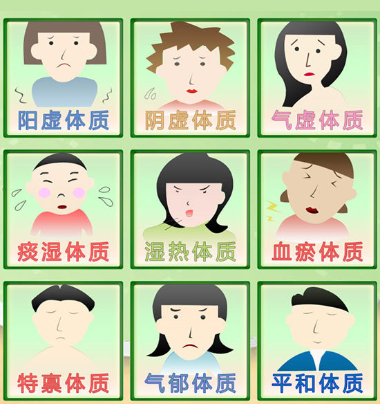 一胎留下的月子病能治好吗,月子病头痛再生一胎能养好吗