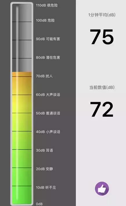 星巴克杭州8店声音分贝测试，客群、社会文明剪影