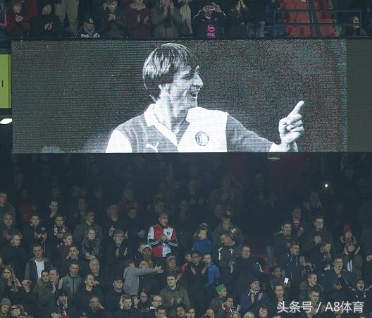 今日世界足球分析,世界足球日