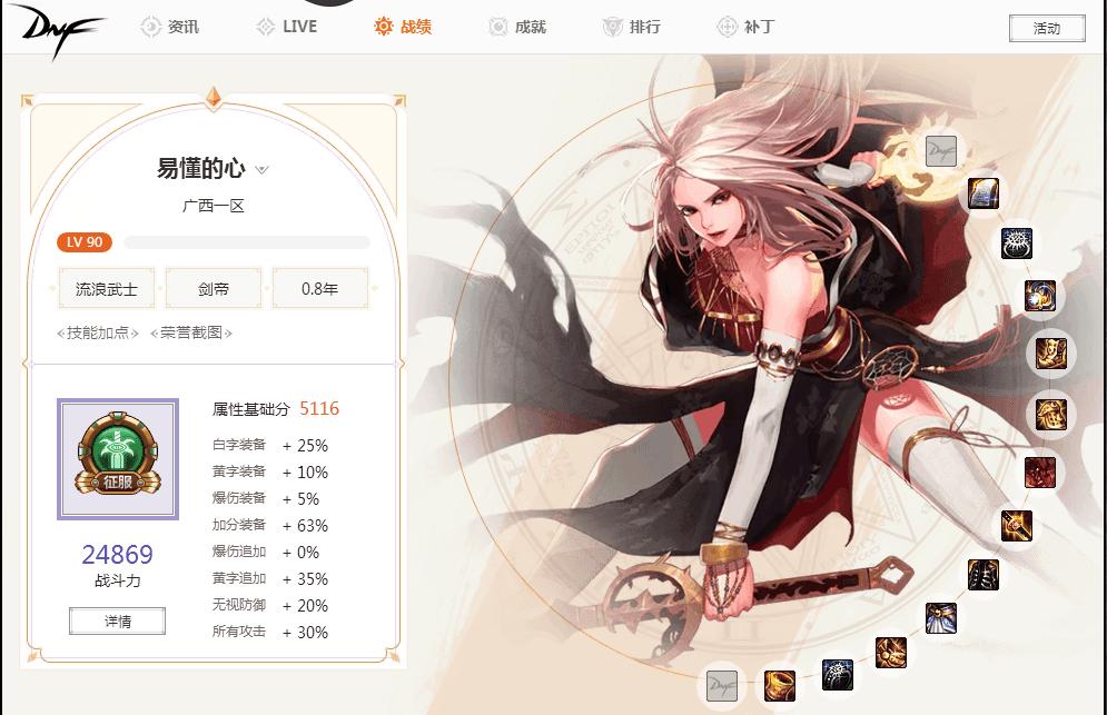 dnf深渊刷完要不要打领主,dnf深渊出金