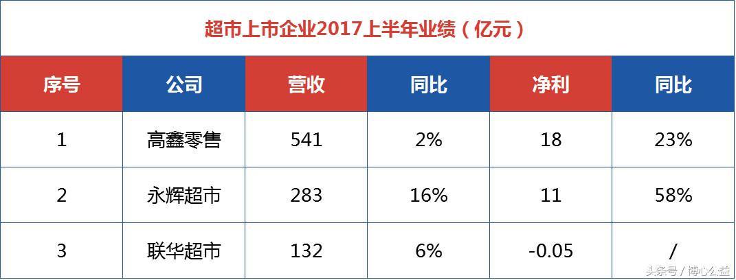 腾讯与阿里巴巴电商大战,腾讯阿里巴巴巨头之战