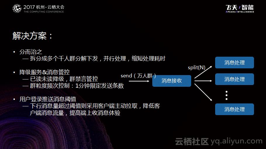 钉钉商机,钉钉有哪些基础的模块