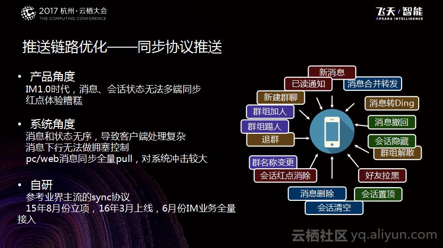 钉钉商机,钉钉有哪些基础的模块