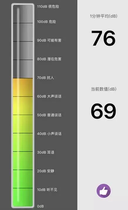 星巴克杭州8店声音分贝测试，客群、社会文明剪影