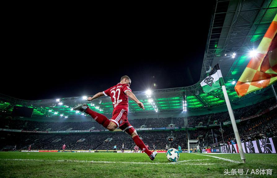 今日世界足球分析,世界足球日