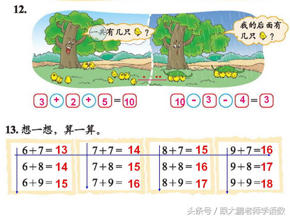 一年级上册数学北师大整理与复习,北师大一年级下册数学总复习讲解