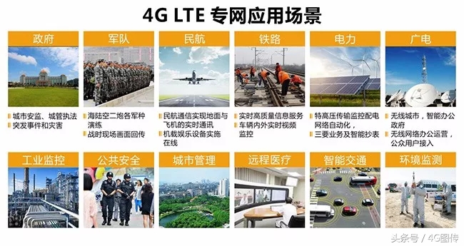 执法记录仪应用,执法记录仪在工程中的应用