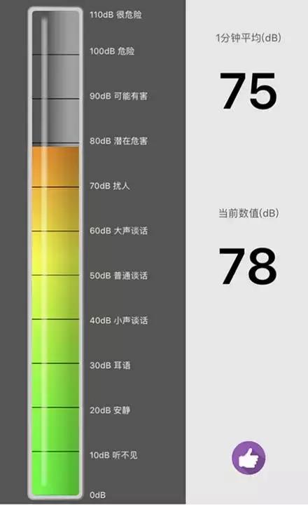 星巴克杭州8店声音分贝测试，客群、社会文明剪影