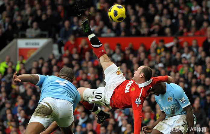 今日世界足球分析,世界足球日